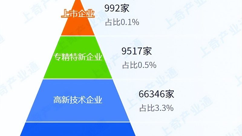 IT咨询公司价格表背后的考量因素